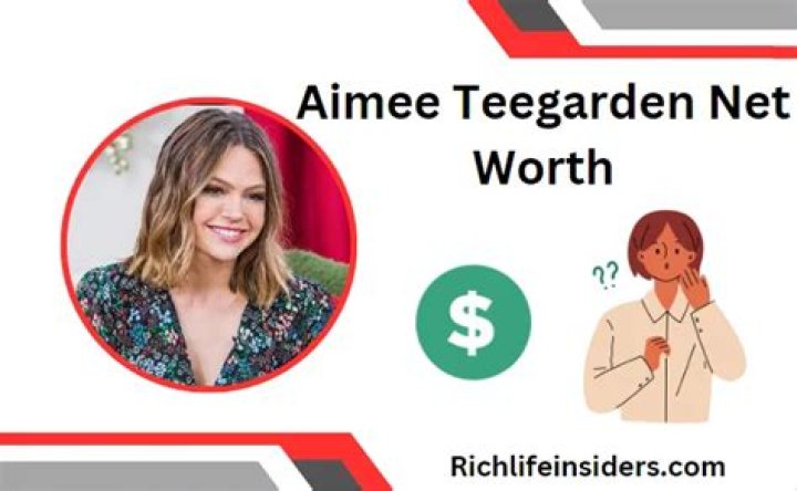 Aimee Teegarden Net Worth, Income, Salary, Earnings, Biography