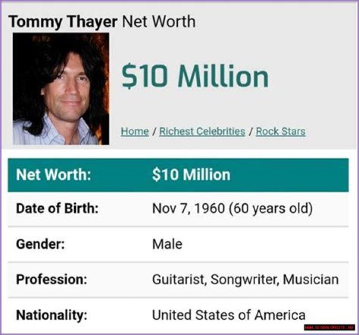 Billy Braver Net Worth, Income, Salary, Earnings, Biography