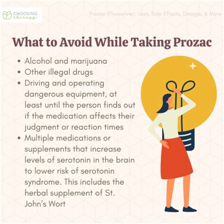 Does prozac affect appetite