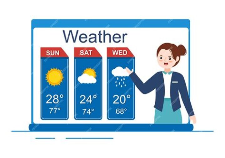 Is Blake Jensen Leaving KHQ? Learn Everything About The Weather Forecaster