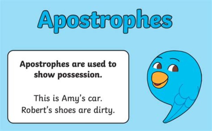 Where is the apostrophe in each others